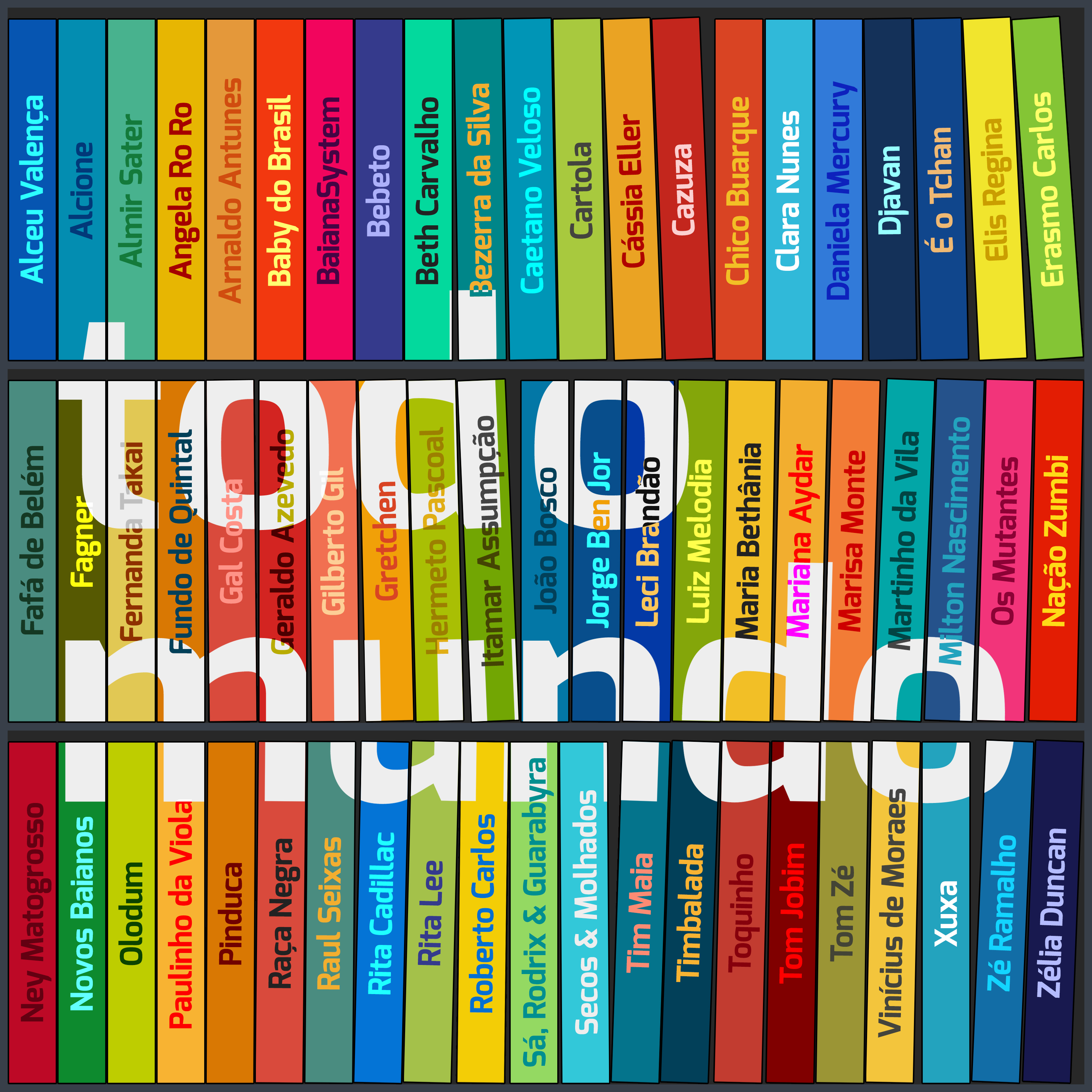 Todo mundo - Artistas brasileiros