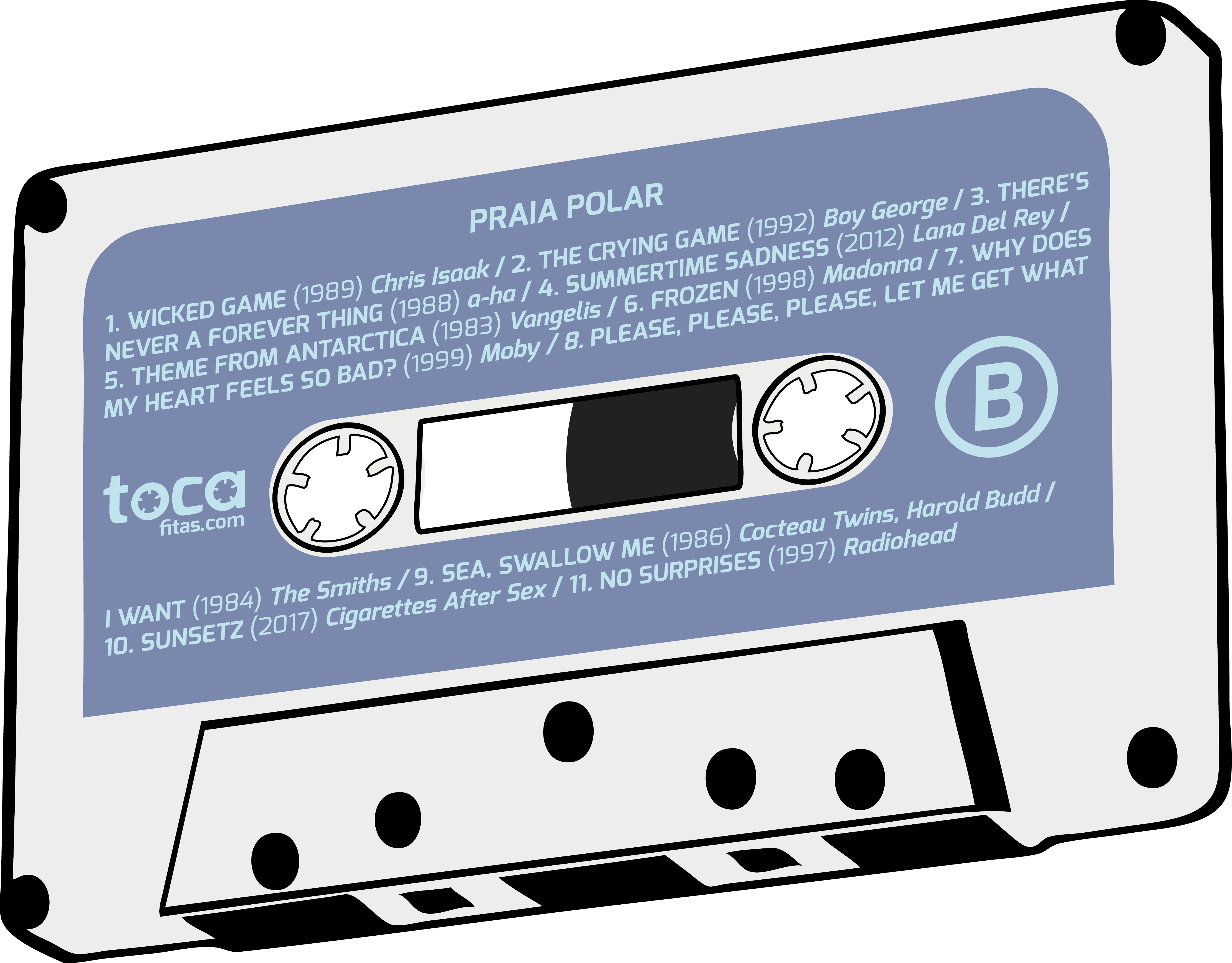 Praia polar - Lado B