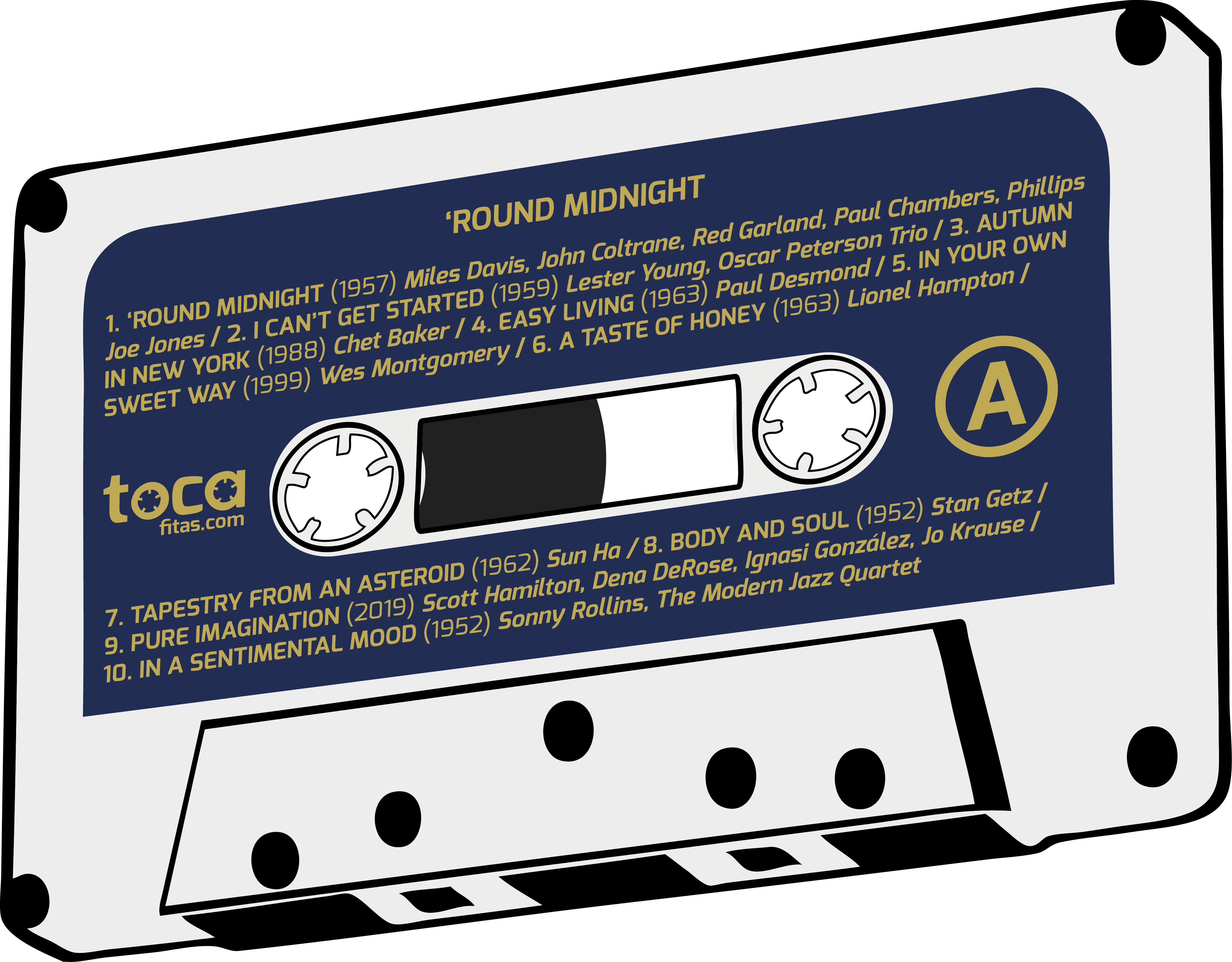 'Round midnight - Lado A