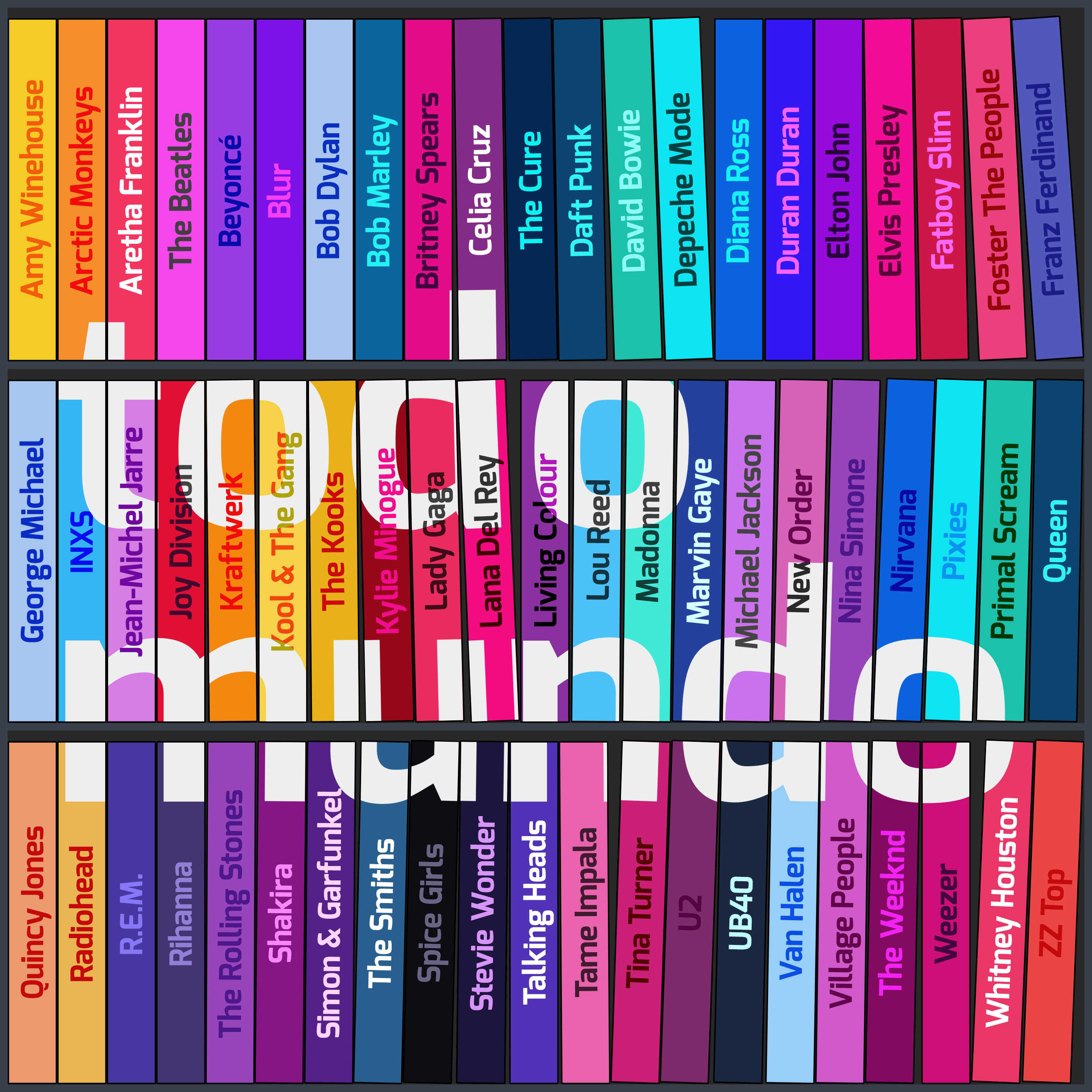 Todo mundo - Artistas estrangeiros