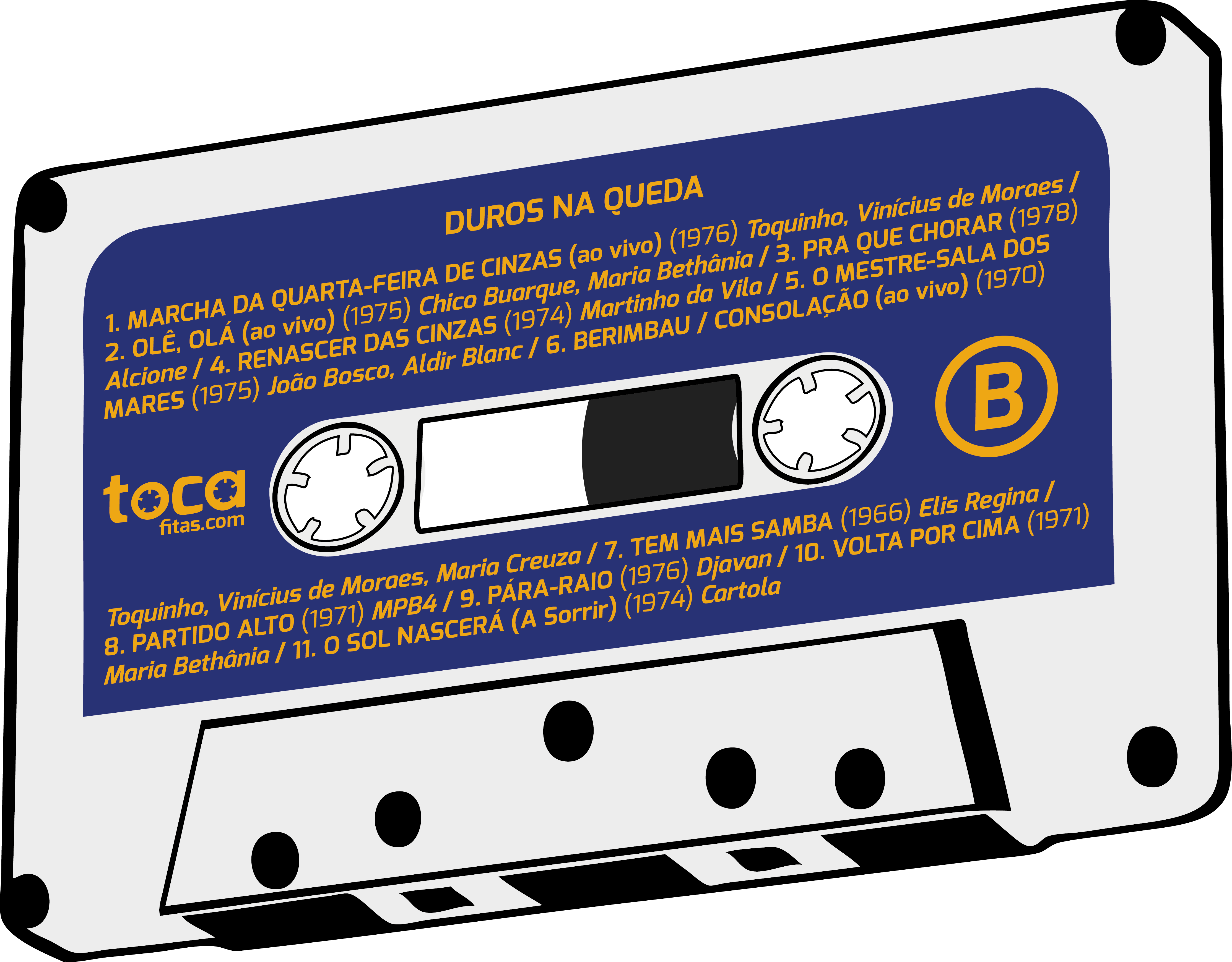 Duros na queda - Lado B