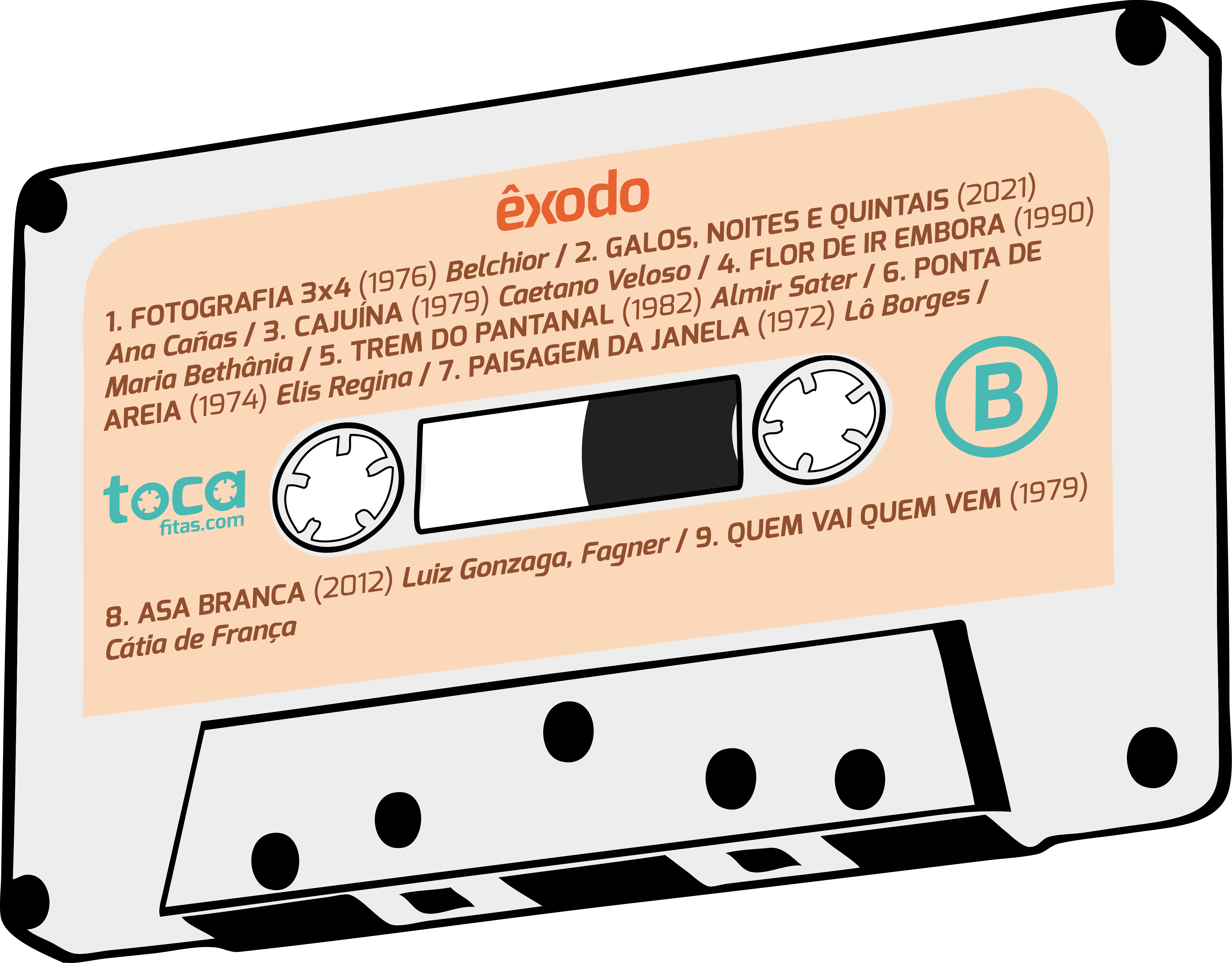 Êxodo - Lado B