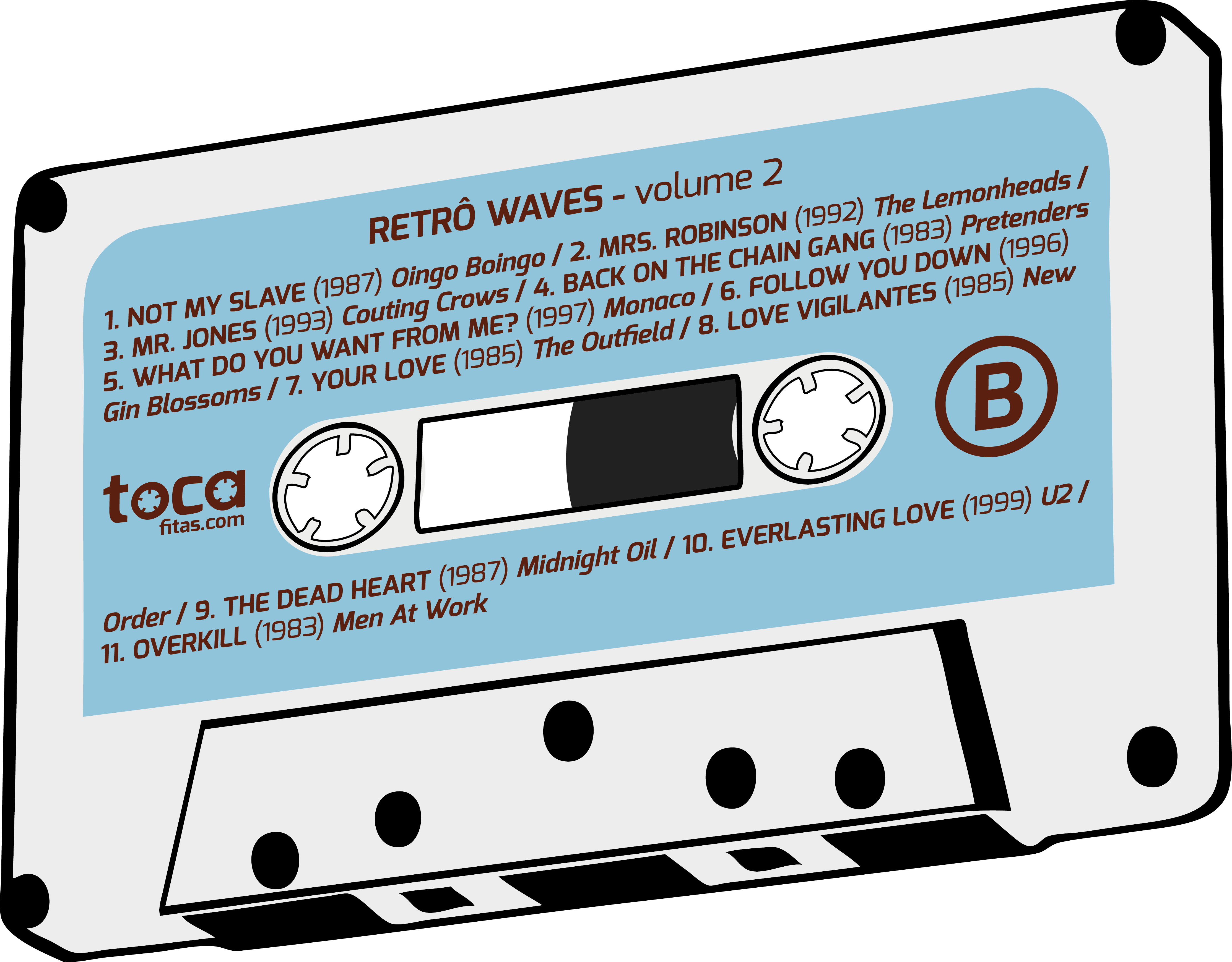 Retrô waves volume 2 - Lado B
