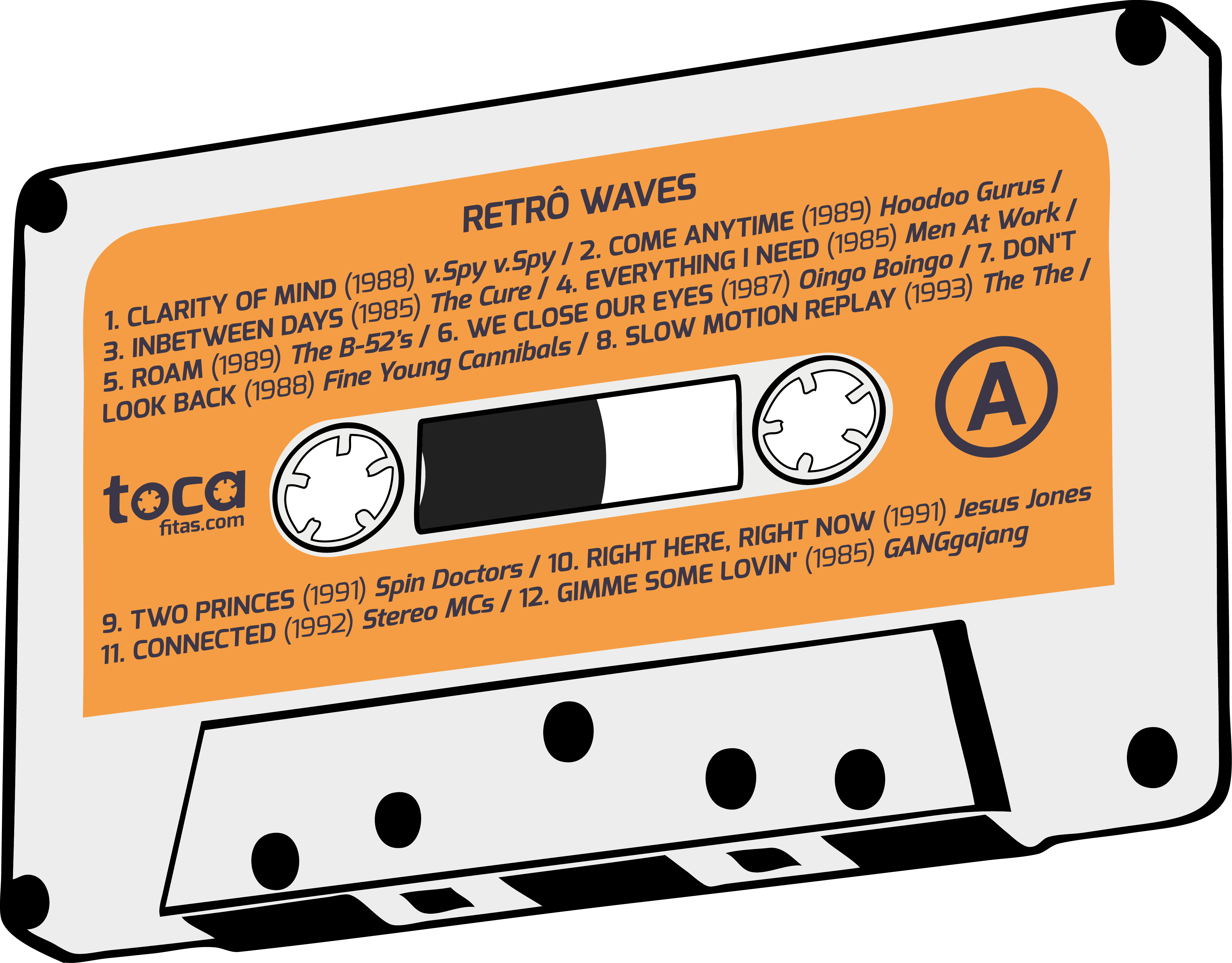 Retrô waves - Lado A