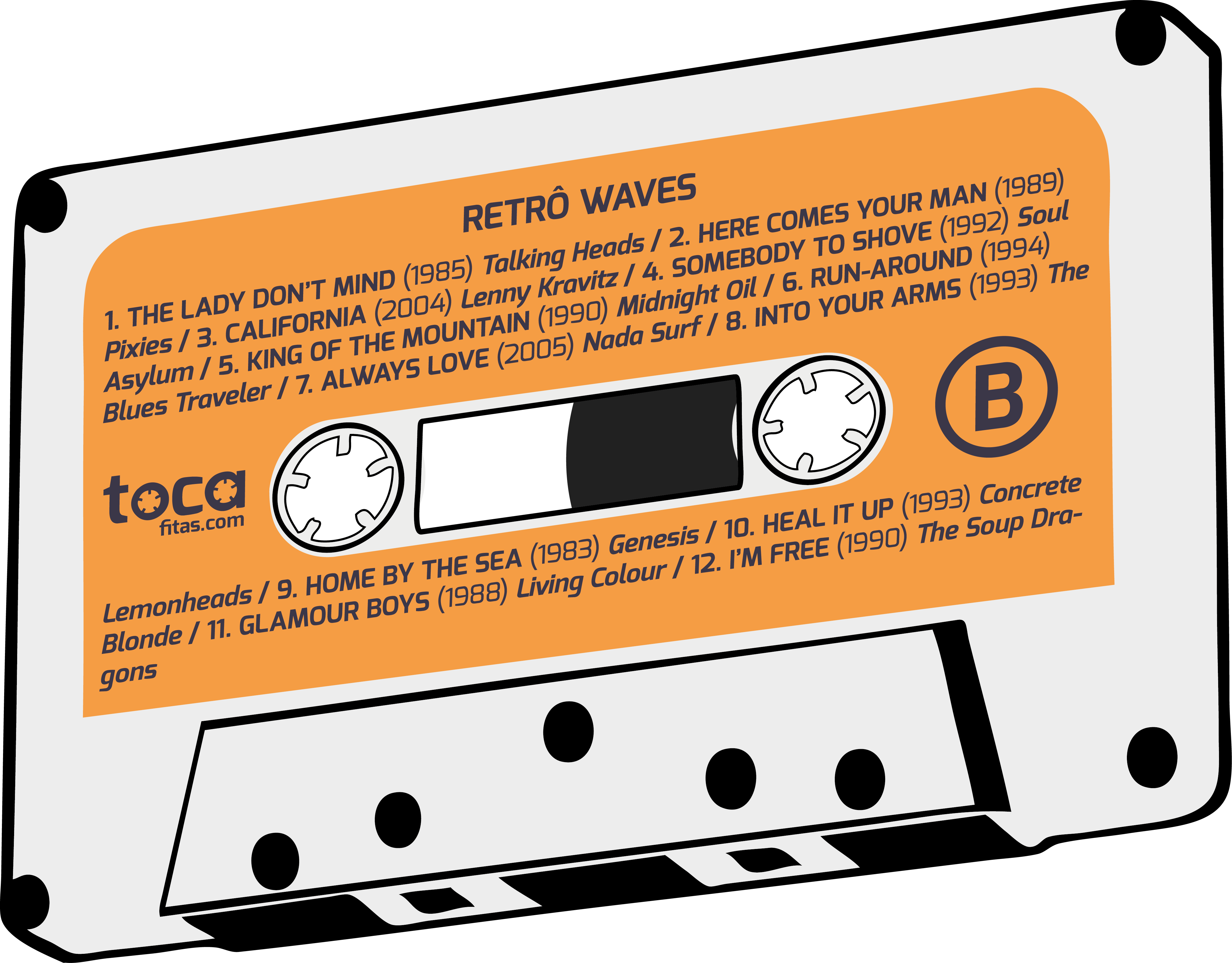 Retrô waves - Volume 2