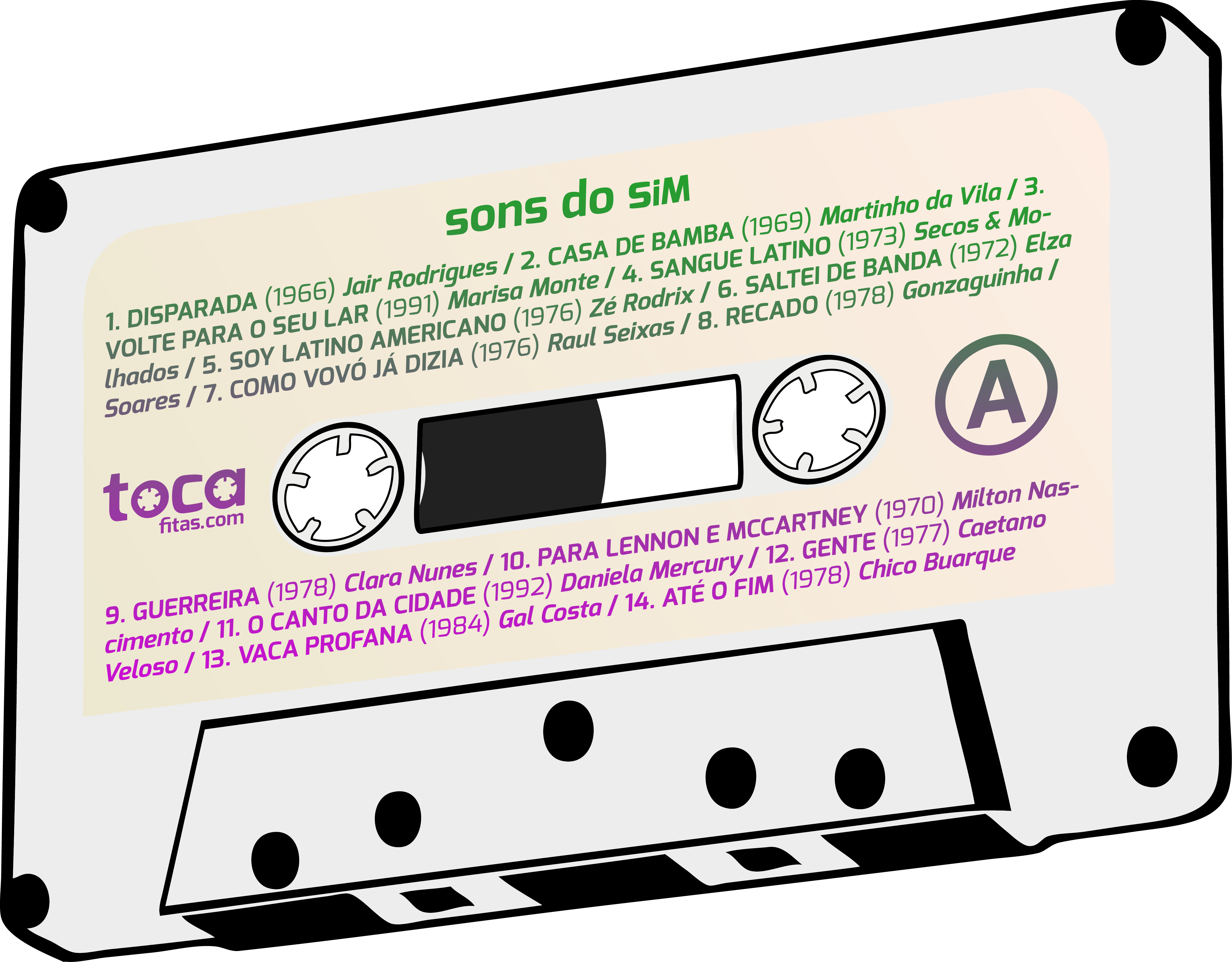 Sons do sim - Lado A