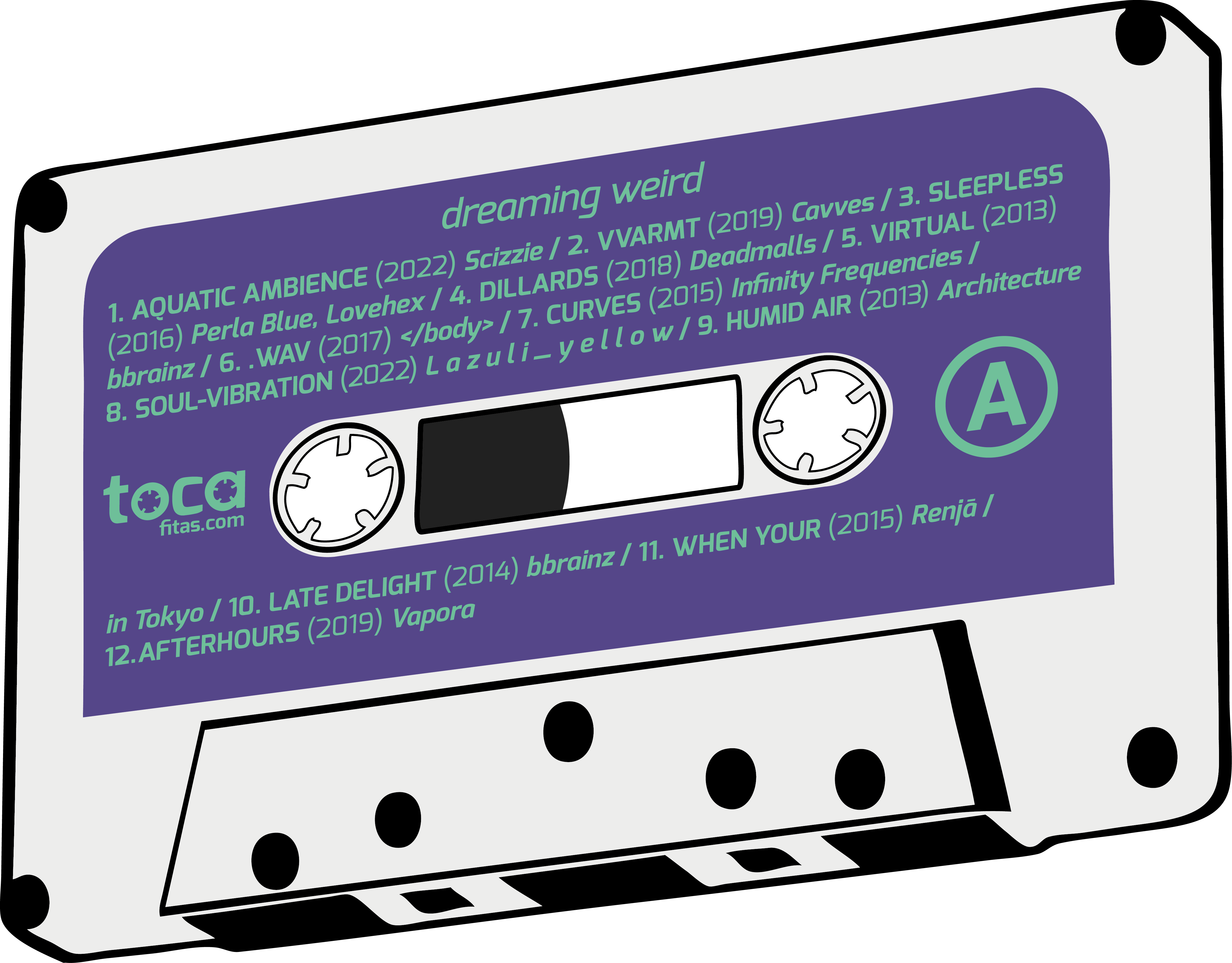 Dreaming weird - Lado A