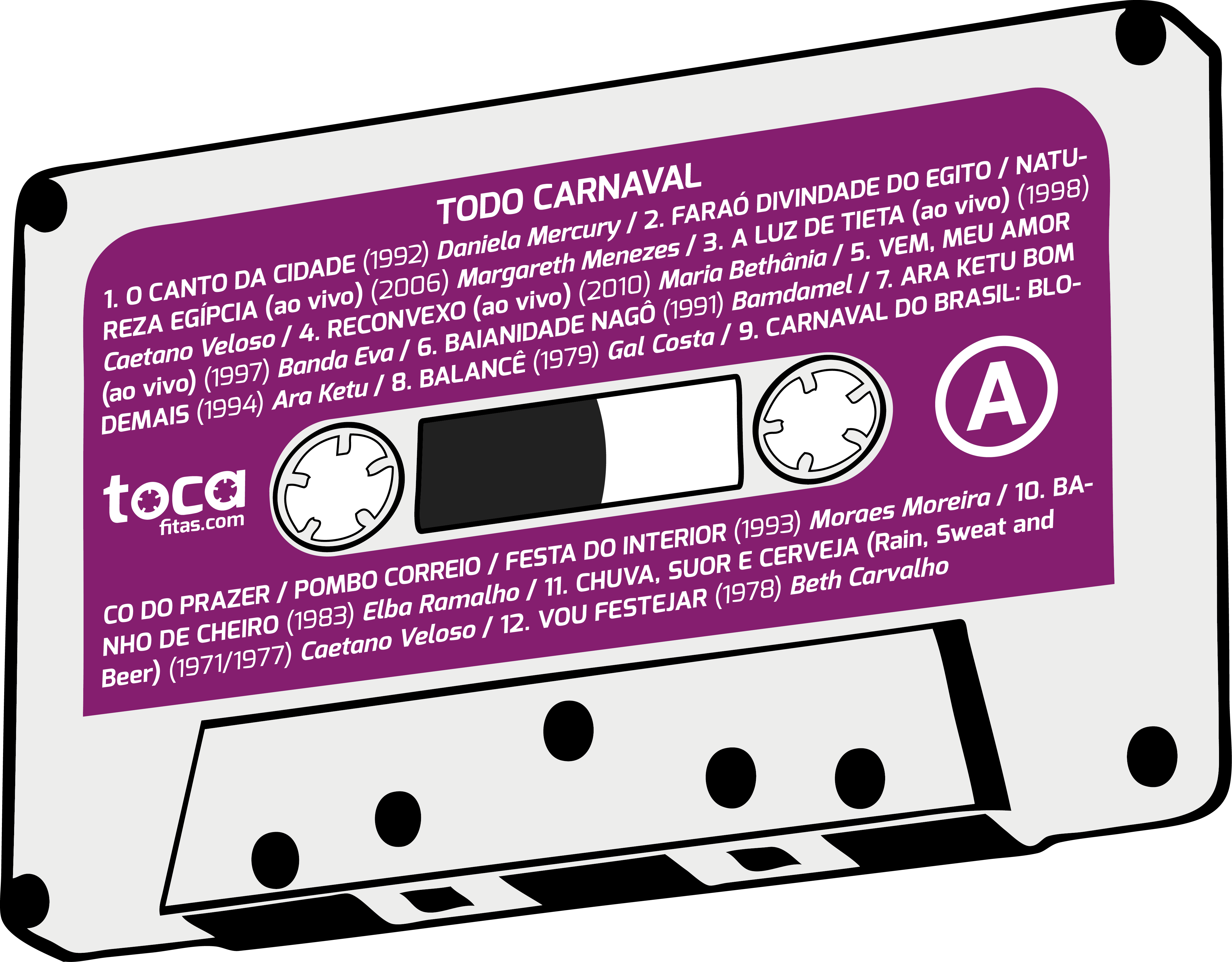 Todo carnaval - Lado A