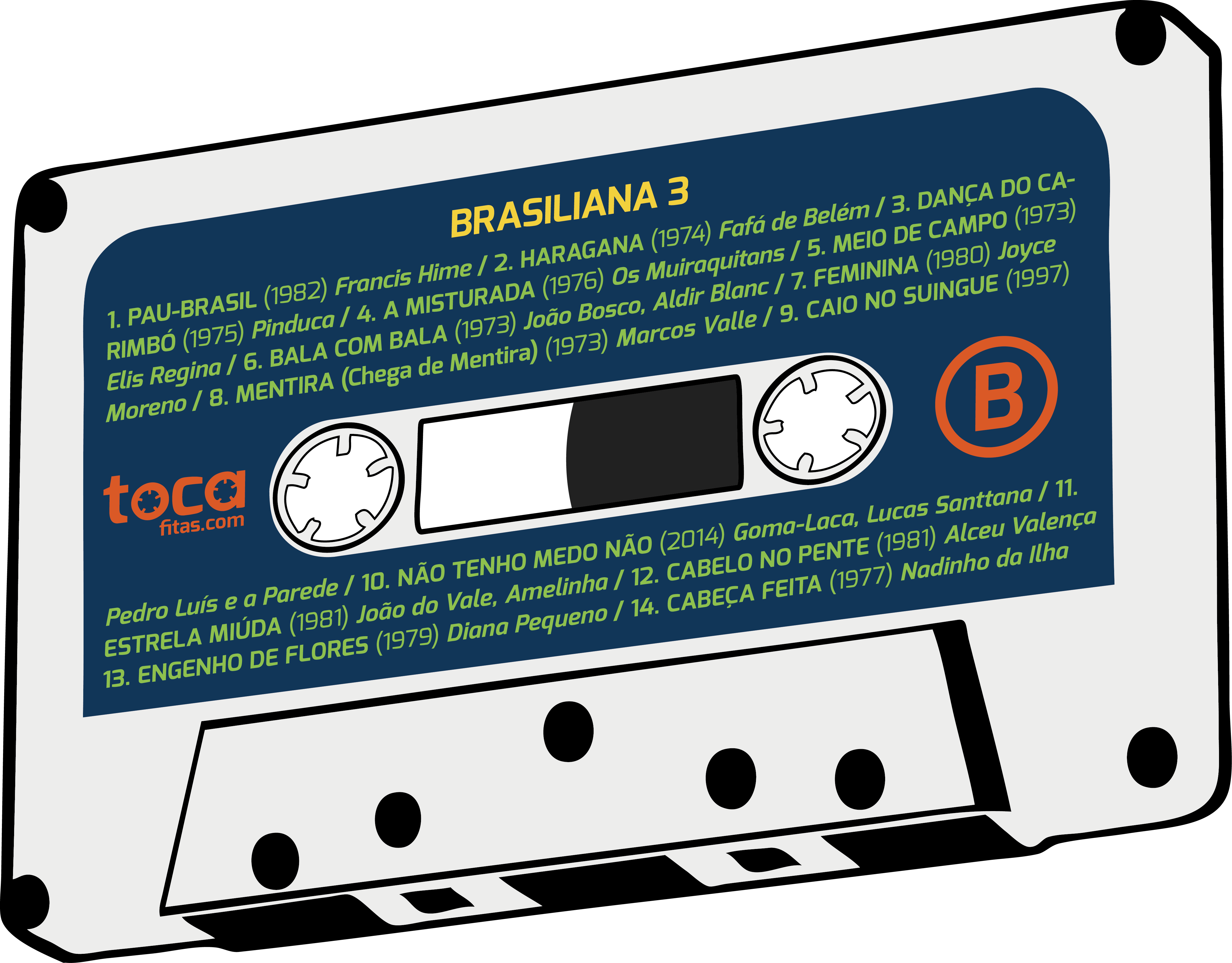 Brasiliana 3 - Lado B